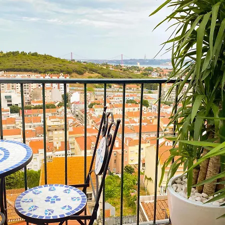 Ideally Located With Perfect Views בית אירוח